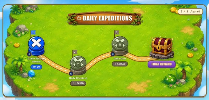A mobile game screen titled "DAILY EXPEDITIONS" showing a path with tasks like "Daily Check-in" and "Daily Quiz," with locked items and a "FINAL REWARD" chest.