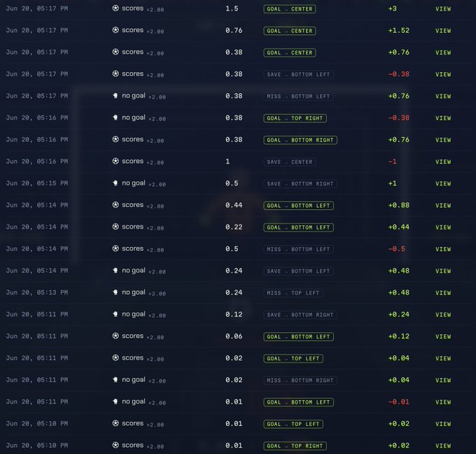 The image shows a table of scores with various game times displayed, including soccer and basketball games, as well as other games' details such as names and locations. The post highlights that certain games might not be free to play or require a premium account due to their popularity in this particular market.