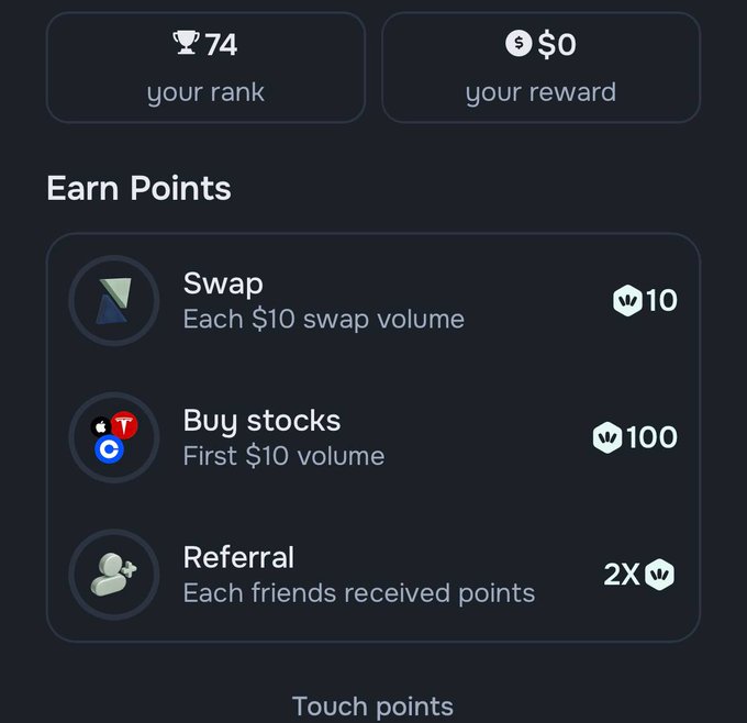 The image displays a points dashboard with a current rank of 74 and $0 reward, alongside earning methods including 10 points per $10 swap volume, 100 points for the first $10 stock purchase, and a 2x referral bonus. This illustrates the reward system for the Wallet airdrop campaign mentioned in the post, showing users how they can accumulate points to secure early rewards.