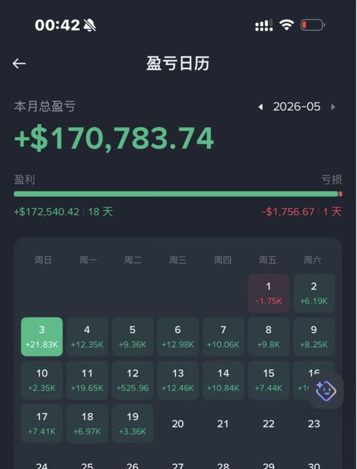 The image shows a phone screen displaying a calendar with various dates, including one for the day of the week. The phone's screen also displays some text that reads "某一天你突然发现，自己一天赚的钱", which seems to be a message or notification from someone else on the phone.