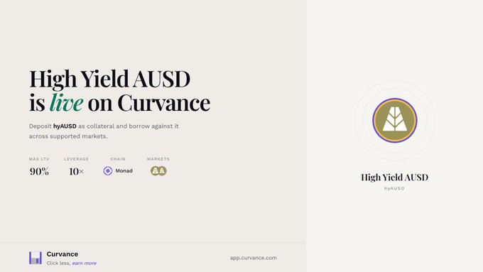 A promotional graphic announces that "High Yield AUSD is live on Curvance," inviting users to deposit hyAUSD as collateral and borrow against it across supported markets. The image displays key metrics—90% max LTV, 10x leverage, on the Monad chain—and features the High Yield AUSD (hyAUSD) token logo, promoting its new borrowing market at app.curvance.com.