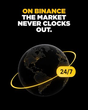 A dark globe encircled by a yellow "24/7" ring appears below the bold headline "ON BINANCE THE MARKET NEVER CLOCKS OUT." reinforcing the post's message that Binance offers continuous, around-the-clock access to tokenized stocks, perpetual contracts, and multi-asset trading opportunities.