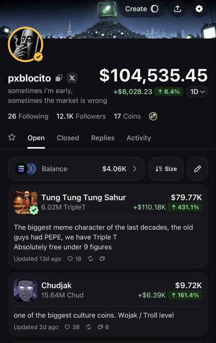 The image shows a Polymarket profile for "pxblocito" (sometimes i'm early, sometimes the market is wrong) displaying a portfolio value of $104,535.45 (+$8,028.23, 8.4%) with active positions in meme coin markets including "Tung Tung Tung Sahur" (6.02M TripleT shares at $79.77K) and "Chudjak" (15.64M Chud shares at $9.72K).

The profile illustrates the post's bullish sentiment by showcasing significant gains on speculative meme coin bets, with both positions showing substantial percentage increases (TripleT up 431.1% and Chud up 161.4%), reinforcing the "send everything higher" rallying cry.