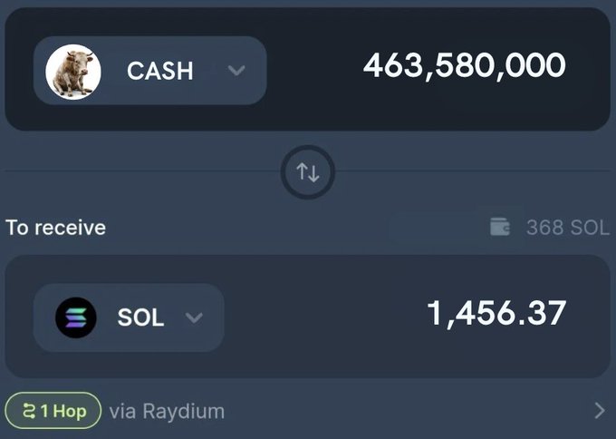 A cryptocurrency swap interface displays the exchange of 463,580,000 CASH tokens for 1,456.37 SOL (approximately 368 SOL "to receive") via Raydium using a 1-hop transaction. The image relates to the post by suggesting the value of participating in the $CASHBULL airdrop, where recipients could potentially claim 150K tokens and swap them into SOL at the current exchange rate.