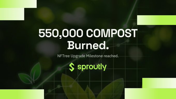 A promotional graphic with green leaf elements announcing '550,000 COMPOST Burned' as an NFTree Upgrade Milestone reached, featuring the Sproutly logo.