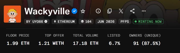 This image shows the "Wackyville" NFT project by UY066, which is currently minting, with details like floor price of 1.99 ETH and 91 unique owners. The post's mention of "Blue Check Mark In" directly references the verified blue checkmark next to "Wackyville" in the image, signifying its authenticity and value.