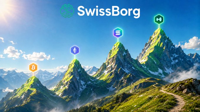A promotional graphic for "SwissBorg" shows four majestic mountain peaks, each topped with a cryptocurrency logo: Bitcoin (BTC), Ethereum (ETH), Solana (SOL), and an M symbol.