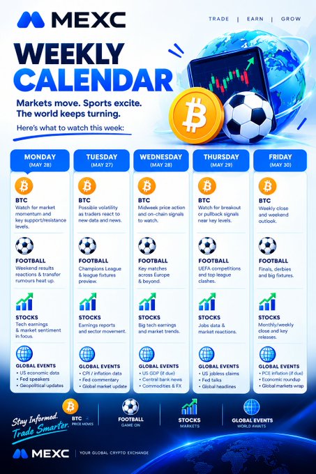 MEXC Weekly Calendar infographic covering May 26-30, outlining daily BTC, football, stocks, and global events to watch, tagged with categories like BTC, Football (UEFA Champions League, finals), Stocks (Fed speakers, jobs data), and Global Events (G7, US GDP, ECB).