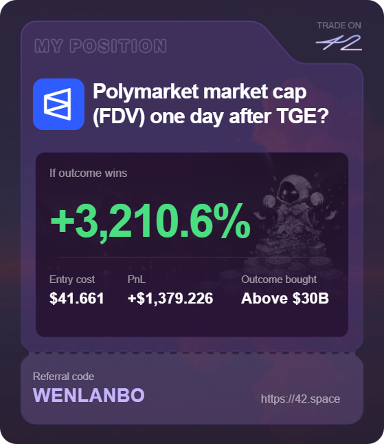 The image shows a purple background with white text that reads "Bullish on @Polymarket cap because @naruto11eth joined them. Talk is cheap, I opened a position." The text also includes an image of a person wearing a helmet and holding a gun.