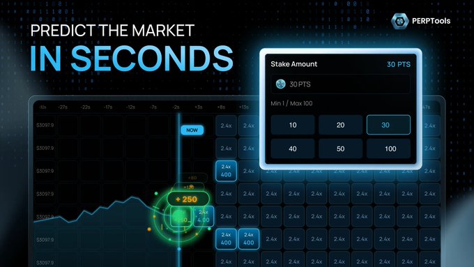 The image features a graph that appears to be used for predicting the stock market, with a price analysis of Bitcoin displayed. The text overlay of the image reads "Predict the market in seconds: Predictive models predict market trends". This text suggests that there is an analysis being done on the stock markets and that the user can access this information through a simple interface to make decisions about investing their money.