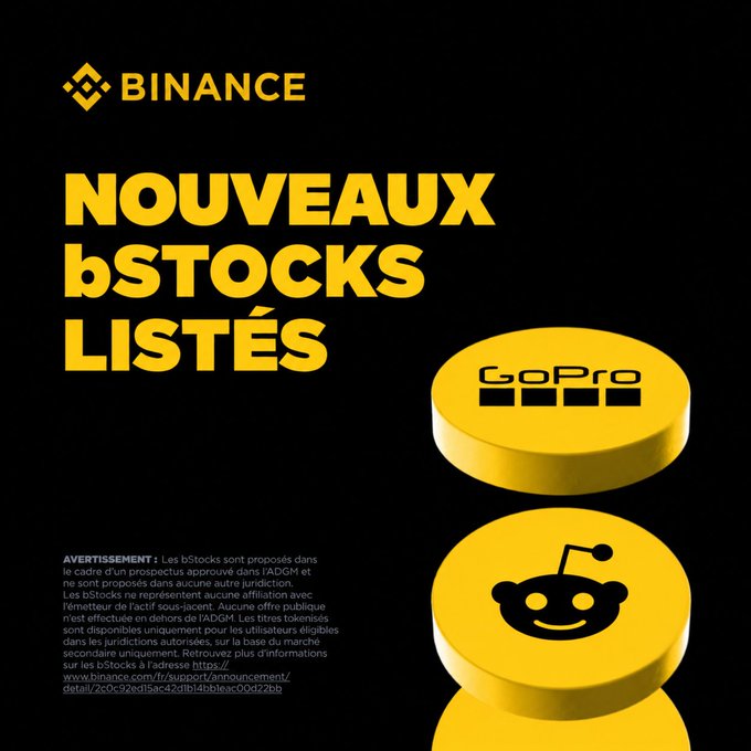 A Binance promotional graphic in French with a black and yellow color scheme announces "NOUVEAUX bSTOCKS LISTÉS" (New bStocks Listed), featuring stylized 3D coin icons for GoPro (GPRO) and Reddit (RDDT), aligning with the post about the new listings GPROB and RDDTB available for 24/7 trading.