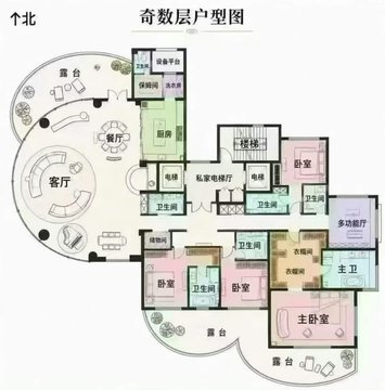 A Chinese architectural floor plan labeled '奇数层户型图' (odd-numbered floor layout) shows a multi-room apartment with a 客厅 (living room), 餐厅 (dining room), kitchen, multiple bedrooms, bathrooms, and balconies, with '↑北' (north) indicated at the top.