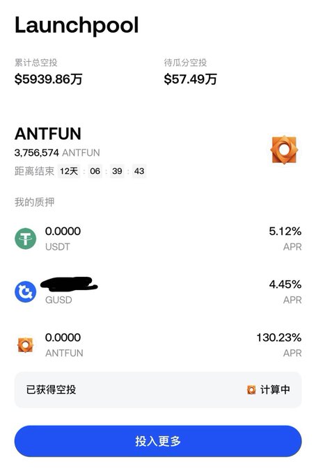 A screenshot of a Launchpool page showing a crypto staking program for ANTFUN, with 累计总空投 $5939.86万, 待瓜分空投 $57.49万, and APY rates listed for USDT, GUSD, and ANTFUN collateral.