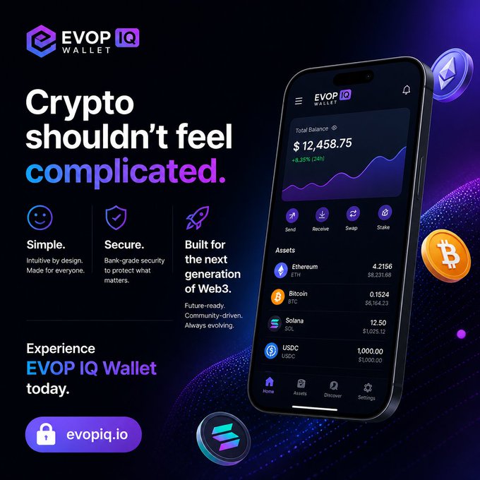A promotional advertisement for the EVOP IQ Wallet, highlighting its simple, secure, and modern Web3 features, displaying a sample dashboard with a balance of $12,458.75 and holdings in Ethereum, Bitcoin, Solana, and USDC.
