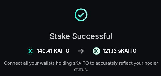 A dark-themed confirmation screen displays 'Stake Successful' with a green checkmark, showing a transaction of 140.41 KAITO converted to 121.13 sKAITO, with a note to connect wallets holding sKAITO.