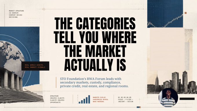 Promotional graphic for the STO Foundation's RWA Forum, featuring bold text reading "THE CATEGORIES TELL YOU WHERE THE MARKET ACTUALLY IS," alongside imagery of a financial globe, a city skyline, and a stock chart, with a small photo of a man in the corner. The accompanying post highlights how the forum's nine category rooms, including Private Credit, Debt & Funds, reveal the real structure of the RWA market.