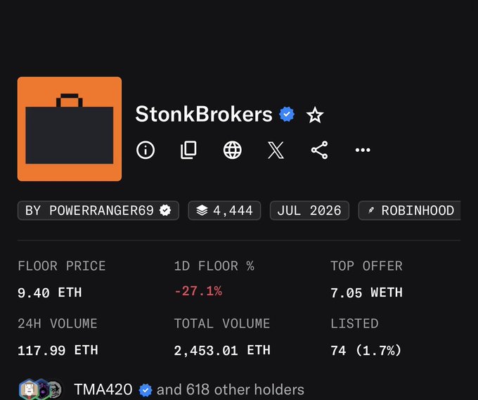 An OpenSea-style NFT listing for the 'StonkBrokers' collection by POWERRANGER69, with a floor price of 9.40 ETH, down 27.1%, 117.99 ETH 24h volume, and 618+ holders.