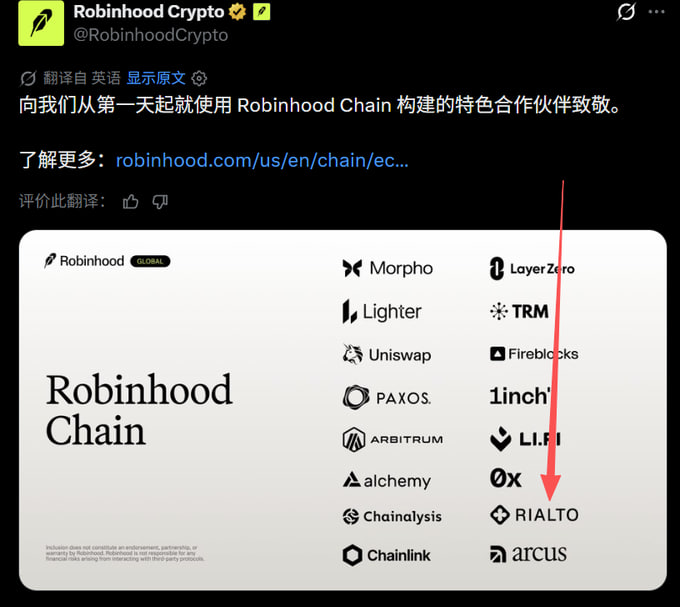 A Robinhood Crypto tweet showcases the "Robinhood Chain" project with partner logos including Morpho, LayerZero, Light, TRM, Uniswap, Fireblocks, Paxos, 1inch, Arbitrum, LI.FI, Alchemy, 0x, Chainalysis, Chainlink, and **Rialto** (highlighted with a red arrow), connecting to the post about $AP being the sole listed ticker on Rialto.