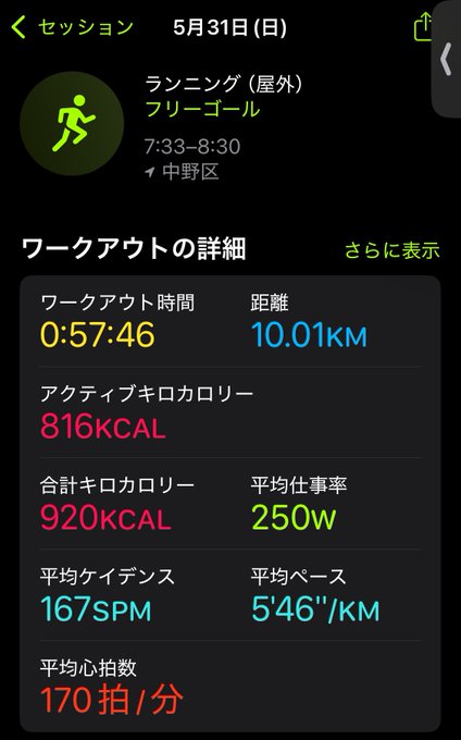 The image shows a fitness app screen with various data displayed, including step count, calories burned, and distance traveled. The app also provides information about the user's location and time of day. The post mentions that the user has already taken their first step in the morning, which is at 7:33 am.