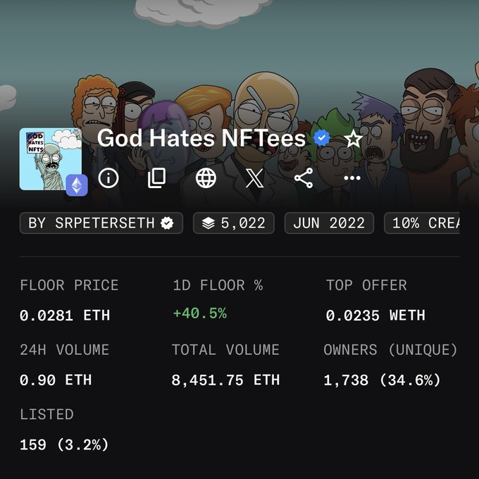 Screenshot of an NFT collection page titled 'God Hates NFTees' by SRPETERSETH showing a floor price of 0.0281 ETH with a +40.5% 1D change and 1,738 unique owners.
