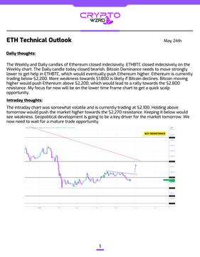 The image shows a page from a website called "Crypto Wallet" that contains information about Bitcoin trading strategies. The main focus of the image is an analysis of Bitcoin's price movements over time, with a graph showing the daily closing prices for Bitcoin. The text on the page provides insights into how to analyze and predict Bitcoin's future movements based on historical data.