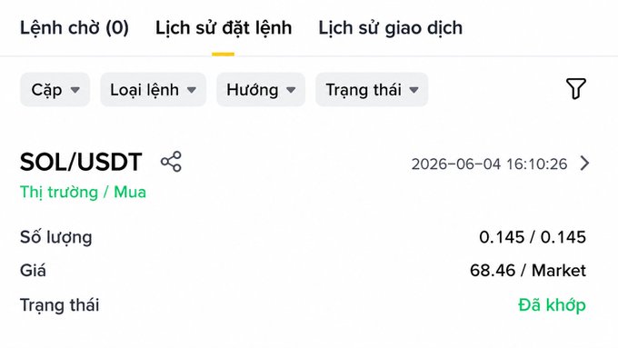 The image features a screenshot of a website that is set in an Asian language with text descriptions including "Lich", "Südt", "Urdt", and "Hvdt". The webpage has information about buying or selling Sol and markets, with a description for each market. There are multiple options available to choose from, but the main focus seems to be on buying Sol at $10. Additionally, there is a list of things that can be done to assist in the process. This post appears to offer advice on how to buy or sell Sol using the given currency and markets, suggesting that it might provide useful information for anyone interested in engaging with the foreign exchange market.