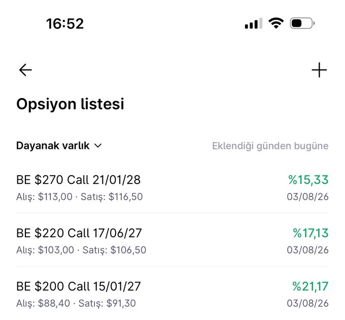 Screenshot from the Turkish-language "Opsiyon listesi" (Options List) showing three BE call options expiring between January 2027 and January 2028, all displaying positive returns (%15.33, %17.13, and %21.17) as of 03/08/26, supporting the post's observation of positive early returns on BE call contracts.