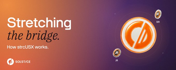 A promotional graphic titled 'Stretching the bridge. How strcUSX works.' featuring the Solstice logo and illustrations of an orange coin with smaller 'SR' and 'JR' coins orbiting it.