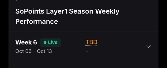 A dark-themed app interface showing 'SoPoints Layer1 Season Weekly Performance' for Week 6 (Oct 06 - Oct 13), marked as 'Live' with 'TBD' for the score.