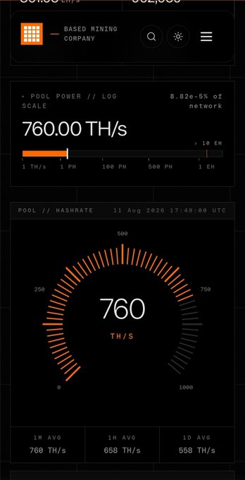 A mobile screenshot of a mining dashboard showing 'BASED MINING COMPANY' with a pool power of 760.00 TH/s.
