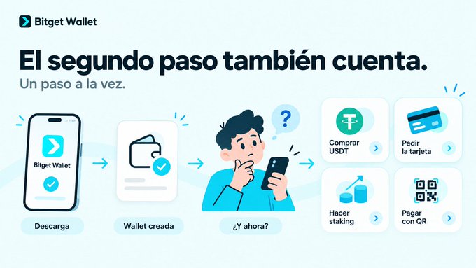 A Bitget Wallet advertisement in Spanish reads "El segundo paso también cuenta" ("The second step also counts"), illustrating a four-step onboarding process: download, wallet created, what now?, and a menu of actions like buying USDT, requesting a card, staking, and paying with QR.