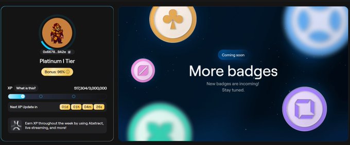 The image shows a "Platinum I Tier" profile card for user "0x6f75..842e" with 96% bonus and 517,204/3,000,000 XP earned through Abstract chain activities, alongside a "More badges" section marked "Coming soon." This visually supports the post's message about collecting Abstract Chain badges, specifically highlighting the XP progress and the upcoming badge releases that will help users complete their collections toward the full 49-badge set.