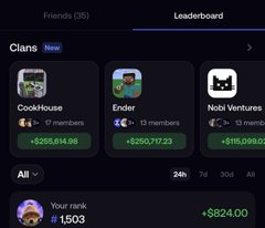 A screenshot of a mobile app leaderboard showing a 'Clans' section with top groups including 'CookHouse', 'Ender', and 'Nob Ventures' displaying their member counts and earnings.