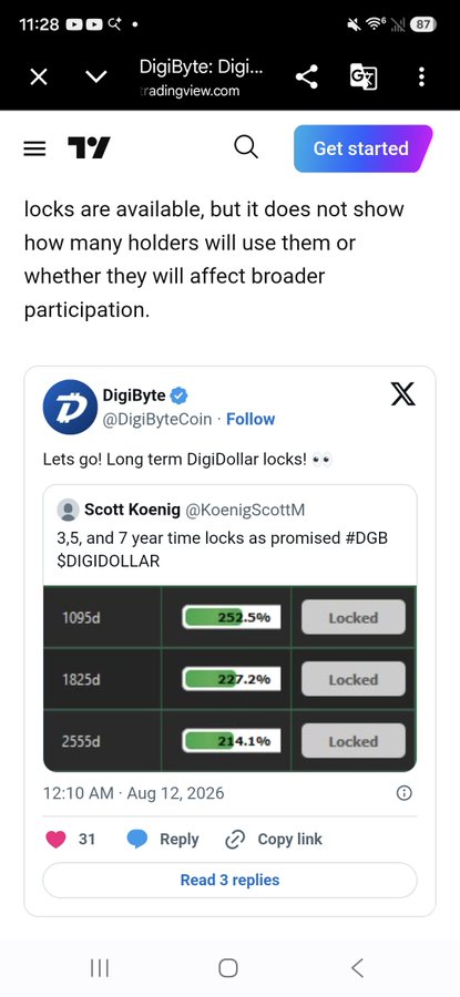 A TradingView mobile screenshot showing a DigiByte tweet about long-term DigiDollar locks with staking rewards of 253.5%, 227.2%, and 214.1% for 1095, 1825, and 2555 day periods.