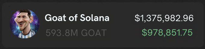 The image shows a crypto dashboard panel for "Goat of Solana" ($GOAT) with a market cap of $1,375,982.96, 593.8M GOAT supply, and $978,851.75 in green (likely 24-hour volume), featuring a cartoon goat character. It visually supports the post's announcement of a limited 24-hour $GOAT airdrop of 125,000 tokens per wallet by showcasing the token's market metrics and branding.