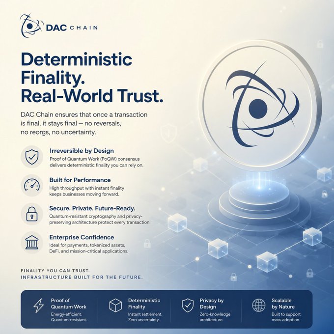 Marketing material for DAC Chain highlighting 'Deterministic Finality. Real-World Trust.' using Proof of Quantum Work (PoQW) consensus for irreversible transactions, featuring sections on Irreversibility, Performance, Security, and Enterprise Confidence.