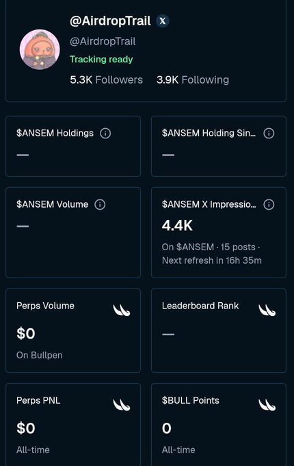 A dark-mode analytics dashboard for '@AirdropTrail' showing various tracking metrics, including '$ANSEM Holdings', '$ANSEM Volume', and 'Perps Volume', with a 'Leaderboard Rank' and '0' for $BULL Points.