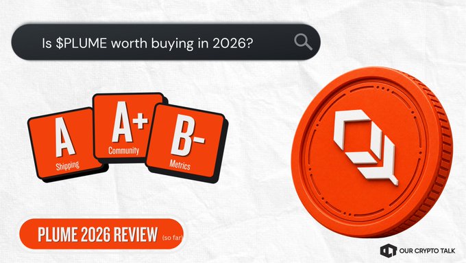 A graphic asking 'Is $PLUME worth buying in 2026?' displaying review grades of A for Shipping, A+ for Community, and B- for Metrics, alongside a large red Plume coin logo.