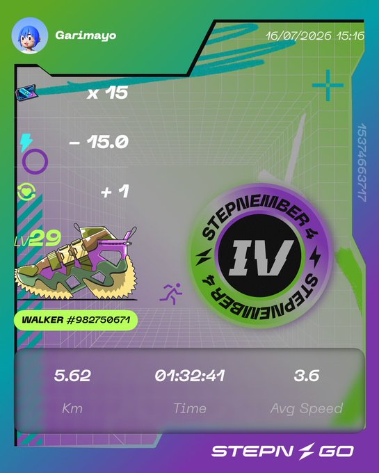 A STEPN GO app screenshot showing user Garimayo's run from 16/07/2026 at 15:16, using a LV29 Walker sneaker (#982750671), covering 5.62 km in 01:32:41 with an average speed of 3.6.
