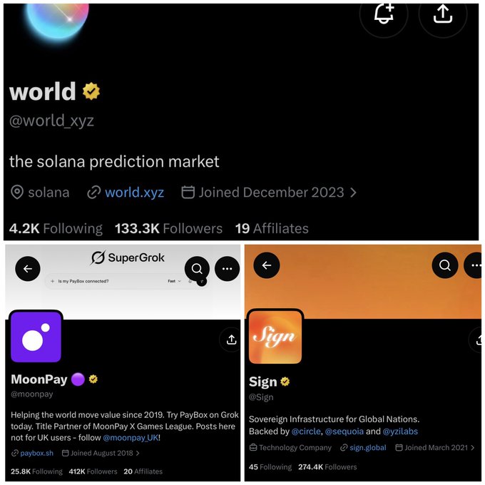 A screenshot showing the Twitter/X profile of 'world @world_xyz', described as 'the solana prediction market', along with profile cards for affiliated accounts MoonPay and Sign.