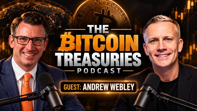 The promotional image for "The Bitcoin Treasuries Podcast" features hosts with microphones alongside a guest banner reading "GUEST: ANDREW WEBLEY," directly tying to the post about Andrew Webley returning to the show to discuss recent Smarter Web developments since going public.