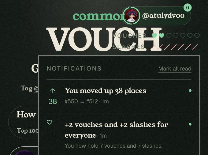 A notifications screenshot for user @atulydvoo showing they moved up 38 places (from #550 to #512) and received +2 vouches and +2 slashes for everyone.