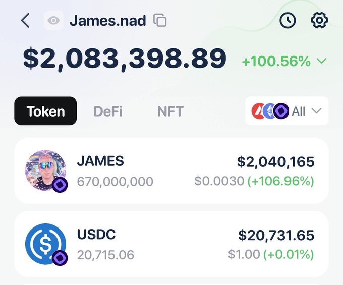 A crypto wallet screenshot showing an account named 'James.nad' with a balance of $2,083,398.89 (+100.56%), holding JAMES tokens (670,000,000 at $0.0030) and USDC (20,715.06 at $1.00).