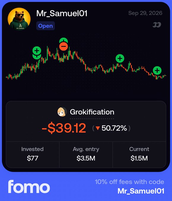 A FOMO app trading dashboard for user "Mr_Samuel01" showing a candlestick chart with buy/sell signals and a "Grokification" position down 50.72% (-$39.12), with an invested amount of $77 and a current value of $1.5M, offering 10% off fees with code Mr_Samuel01.