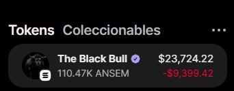 A dark-themed app screenshot showing a collectible token 'The Black Bull' (verified) with 110.47K ANSEM, valued at $23,724.22 and down -$9,399.42.