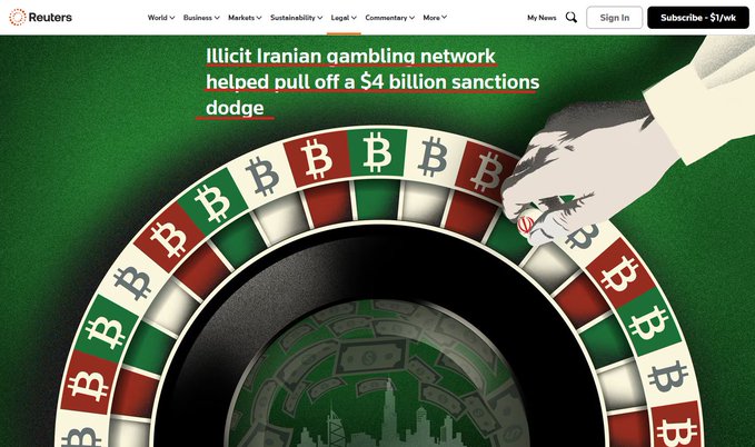 The image is a Reuters article illustration featuring a roulette wheel decorated with Bitcoin symbols on green and red slots, with a hand reaching to place a chip on the wheel. The headline reads "Illicit Iranian gambling network helped pull off a $4 billion sanctions dodge," visually representing the article's investigation into the $4 billion routed through Dubai-based crypto exchange Shelbit, as referenced in the accompanying post.