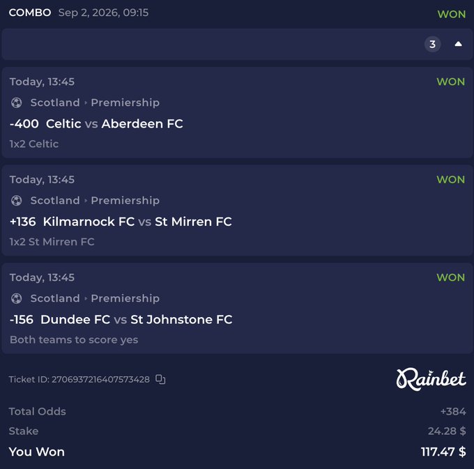A Rainbet sports betting slip dated Sep 2, 2026 showing a winning 3-leg combo bet on Scotland Premiership matches: Celtic vs Aberdeen FC (-400), Kilmarnock FC vs St Mirren FC (+136), and Dundee FC vs St Johnstone FC (-156), with a total stake of 24.28$ winning 117.47$.