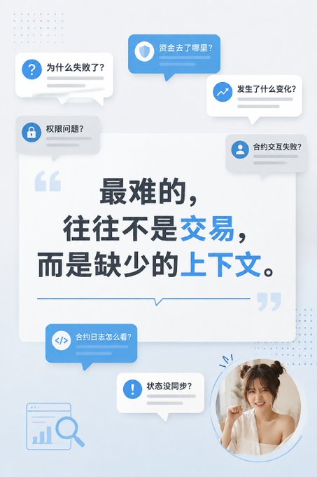 A Chinese infographic features the quote '最难的，往往不是交易，而是缺少的上下文' (The hardest part is often not the transaction, but the lack of context), surrounded by chat bubbles asking questions like '资金去了哪里?' (Where did the funds go?) and '为什么失败了?' (Why did it fail?).