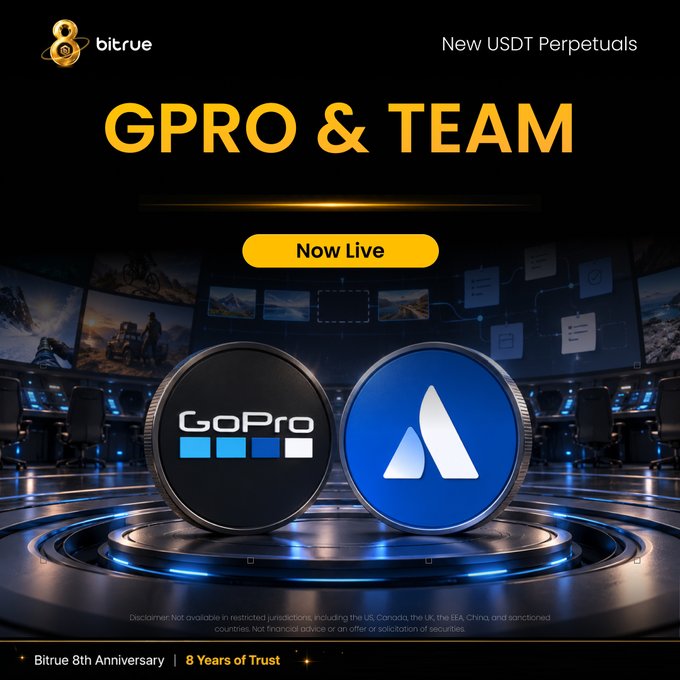 A Bitrue promotional graphic announcing the launch of new USDT Perpetual futures for GPRO (GoPro) and TEAM tokens, featuring a high-tech trading floor backdrop with the two coin logos prominently displayed and a "Now Live" banner highlighting availability with up to 20x leverage.