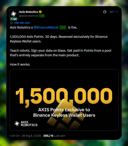 A promotional tweet from @axisrobotics announcing that 'Axis Robotics x @BinanceWallet is live,' offering 1,500,000 Axis Points over 30 days exclusively for Binance Keyless Wallet users.